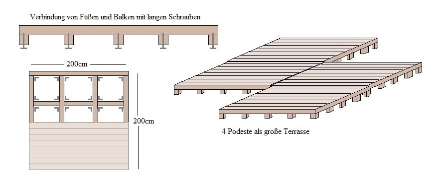 Bauanleitung Holzterrasse Bauplan